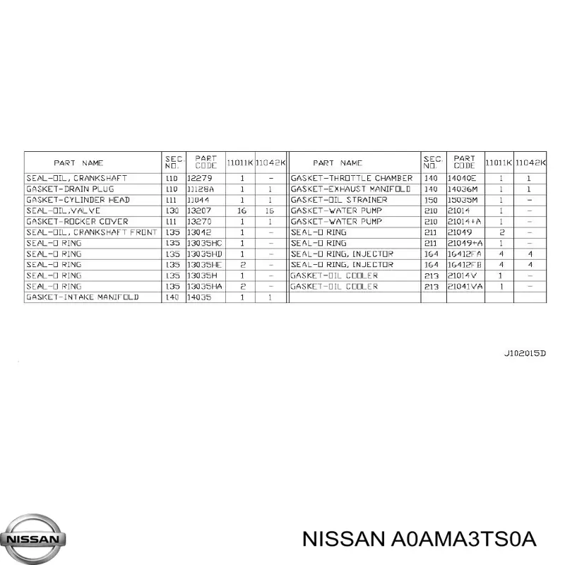  A0AMA3TS0A Nissan