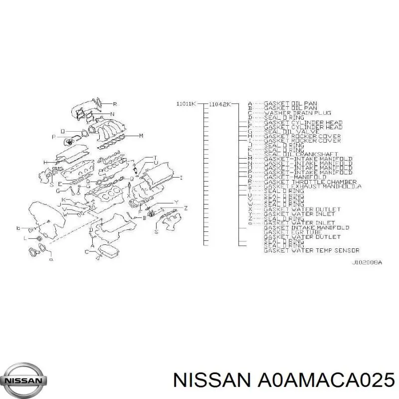 Комплект прокладок двигуна, повний Nissan/Infiniti A0AMACA025 ціна, від 118.75 USD