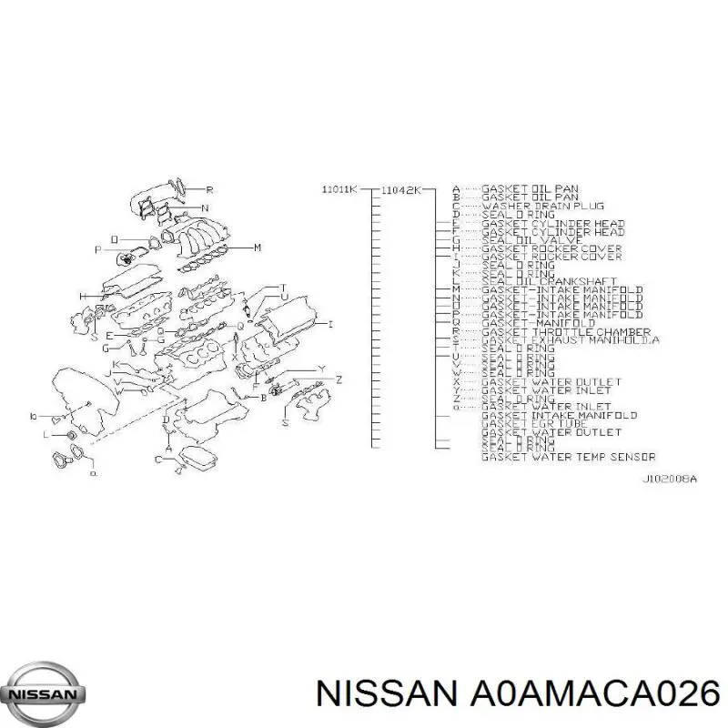 Комплект прокладок двигуна, повний Nissan/Infiniti A0AMACA026 ціна, від 555.07 USD
