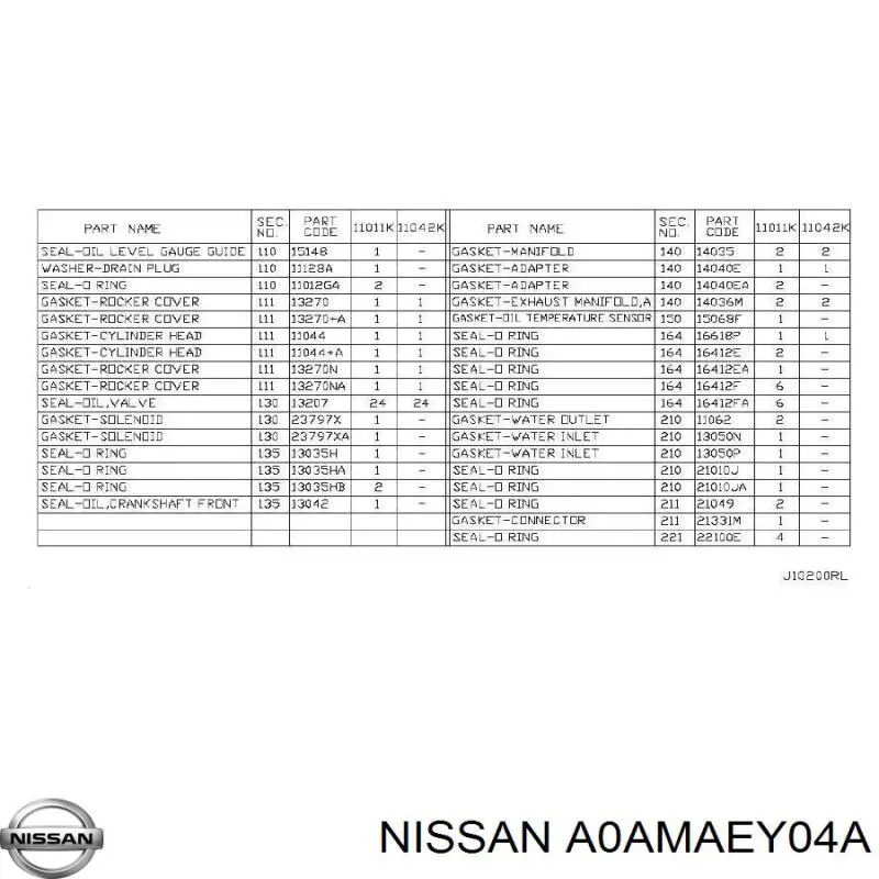  A0A01EY04A Nissan