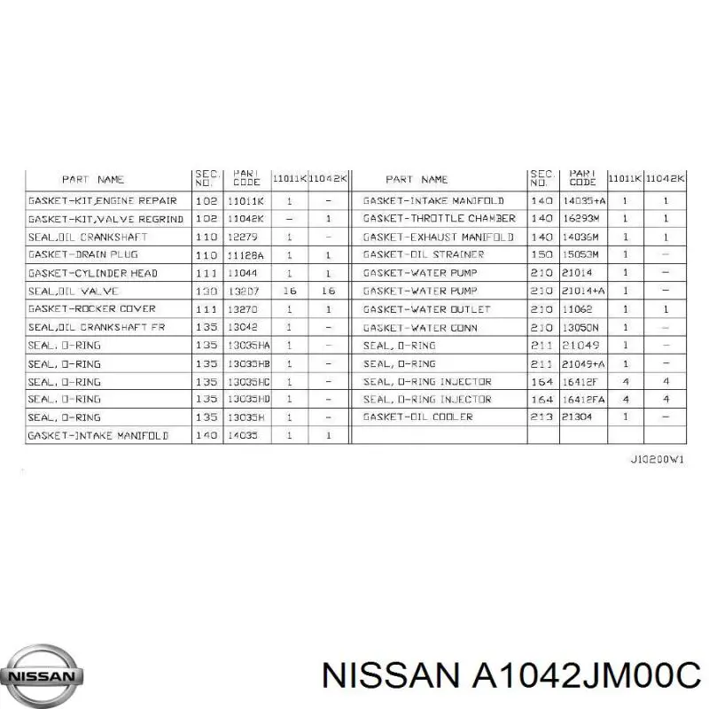 A1042JM00C Nissan комплект прокладок двигуна, верхній