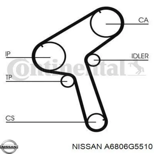 Зубчастий ремінь Nissan/Infiniti A6806G5510 ціна, від 17.96 USD