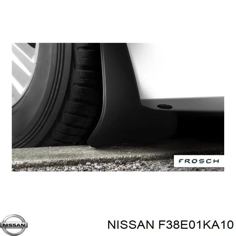 Бризковики на Nissan JUKE JPN F15
