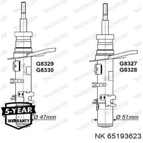 Амортизатор передній, лівий 65193623 NK