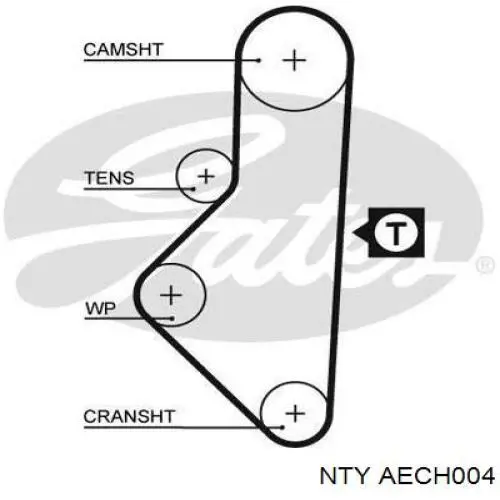 Амортизатор кришки багажника NTY AECH004