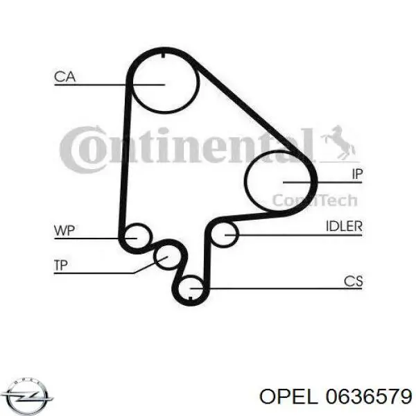 Ремінь ГРМ 0636579 Opel