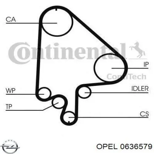 Купити 0636579 Opel Ремінь газорозподільного механізму
