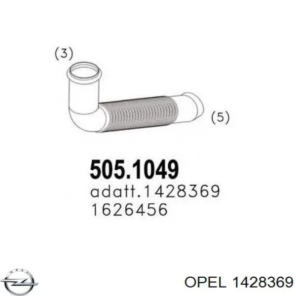 1428369 Opel дзеркало заднього виду, праве