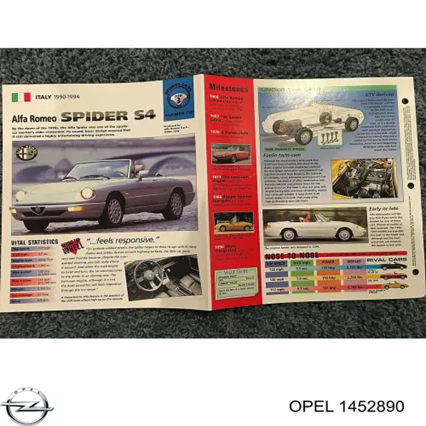 POP99025CAR Signeda Накладка форсунки омивача фари передньої