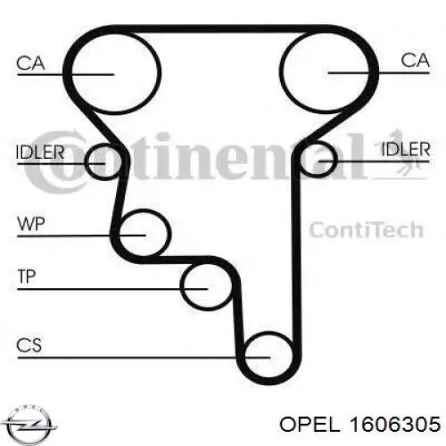 Комплект ГРМ Opel 1606305 ціна, від 117.03 USD