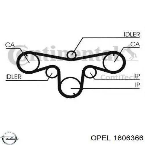 Комплект ГРМ Opel 1606366 ціна, від 161.87 USD
