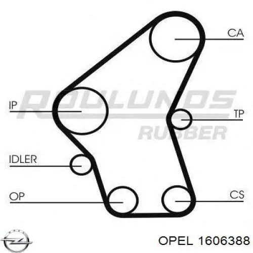 1606388 Opel Ремінь ГРМ, комплект