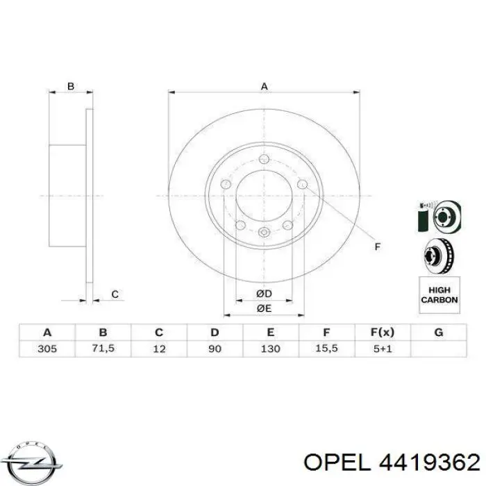 4419362 Opel Дискові гальма