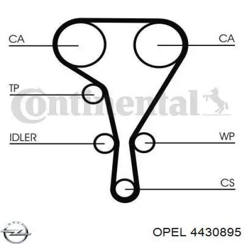Ремінь ГРМ, комплект 4430895 Opel