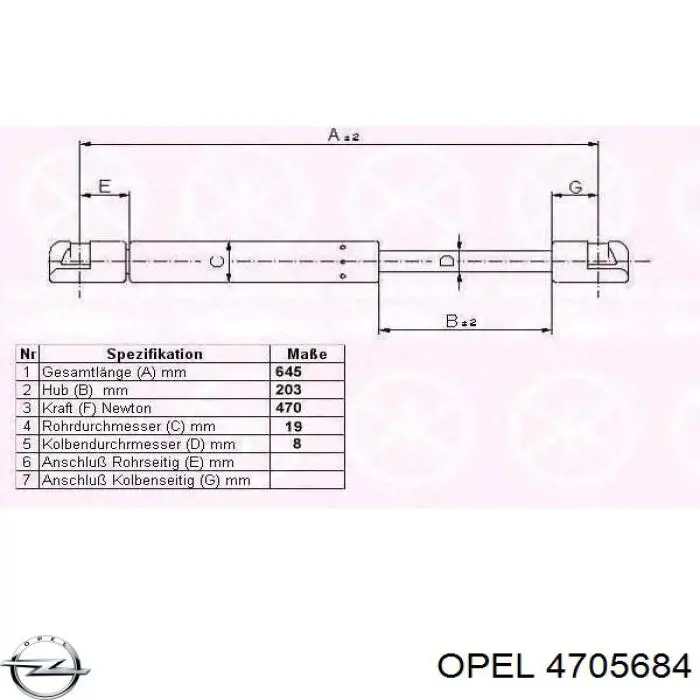 Амортизатор двері задньої JP Group 1281204970 ціна, від 6.45 USD