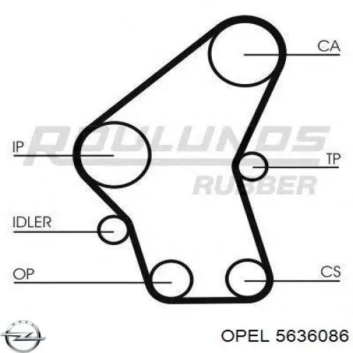 Зубчастий ремінь Opel 5636086 ціна, від 30.97 USD