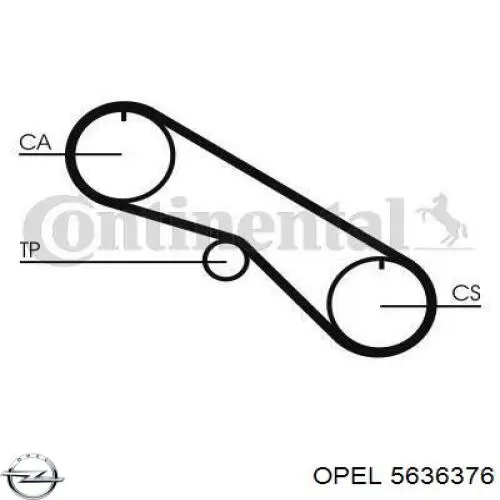 Зубчастий ремінь Opel 5636376 ціна, від 21.26 USD