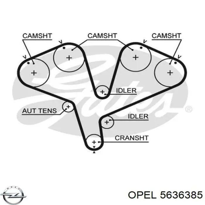 Комплект ГРМ Opel 5636385 ціна, від 243.08 USD