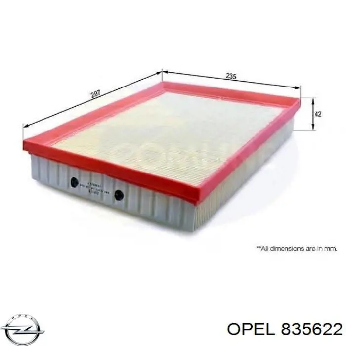 Елемент повітряного фільтра Opel 835622 ціна, від 3.65 USD