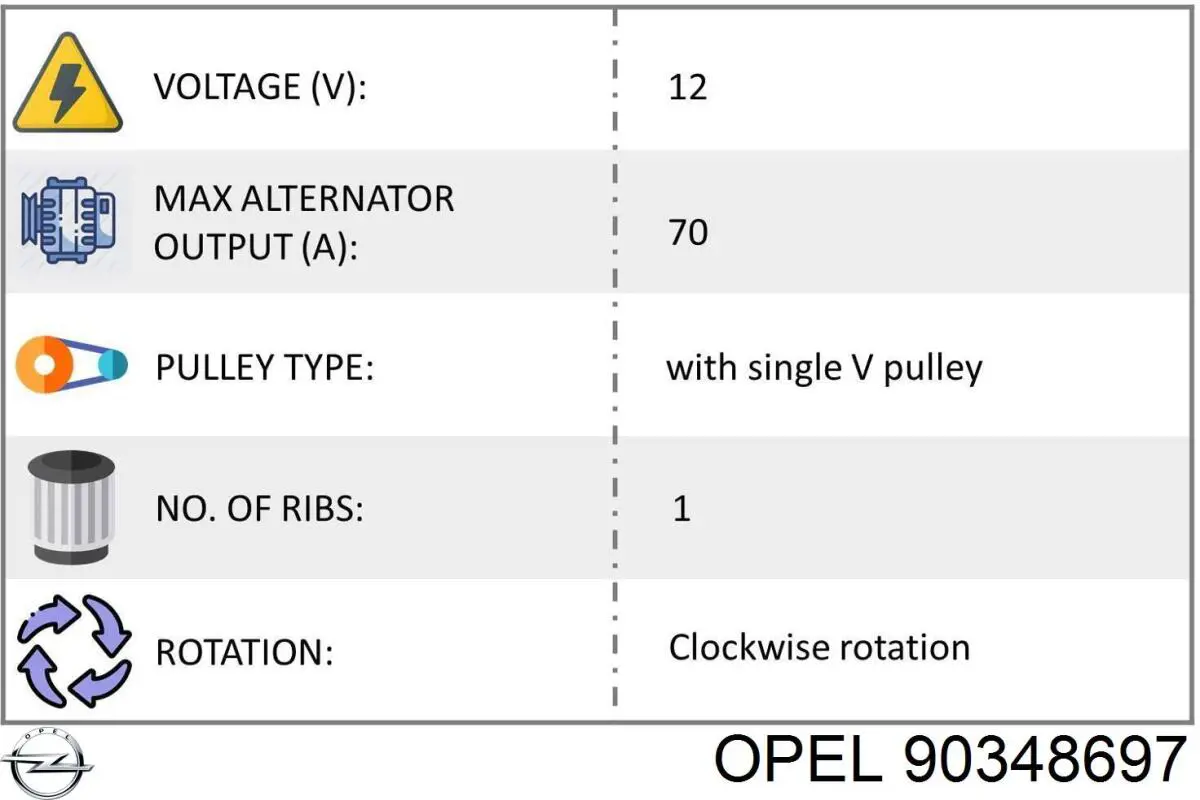 Генератор Opel 90348697 ціна, від 122.29 USD