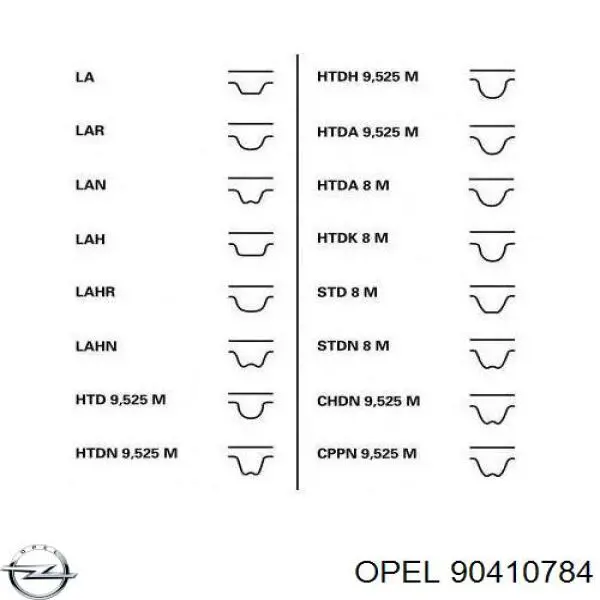 Купити 90410784 Opel Ремінь газорозподільного механізму