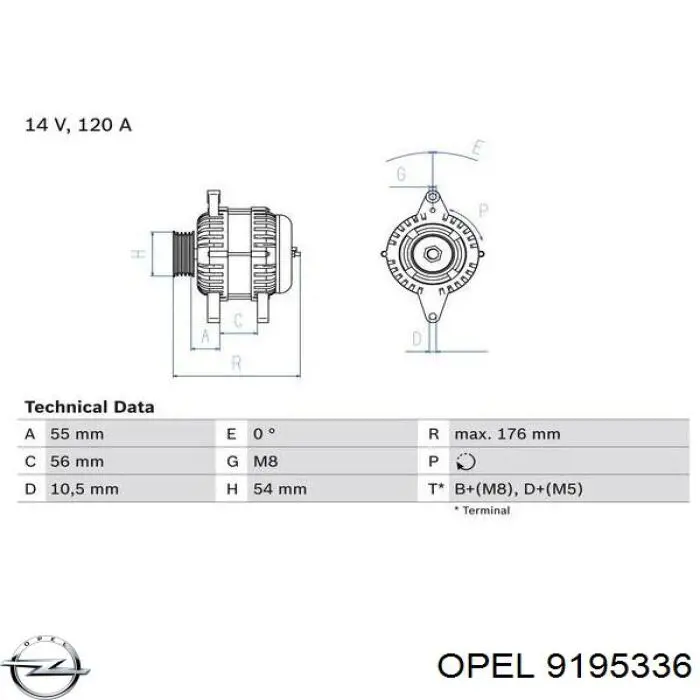 9195336 Opel генератор