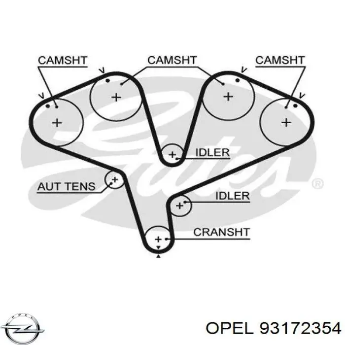 Комплект ГРМ Opel 93172354 ціна, від 213.20 USD