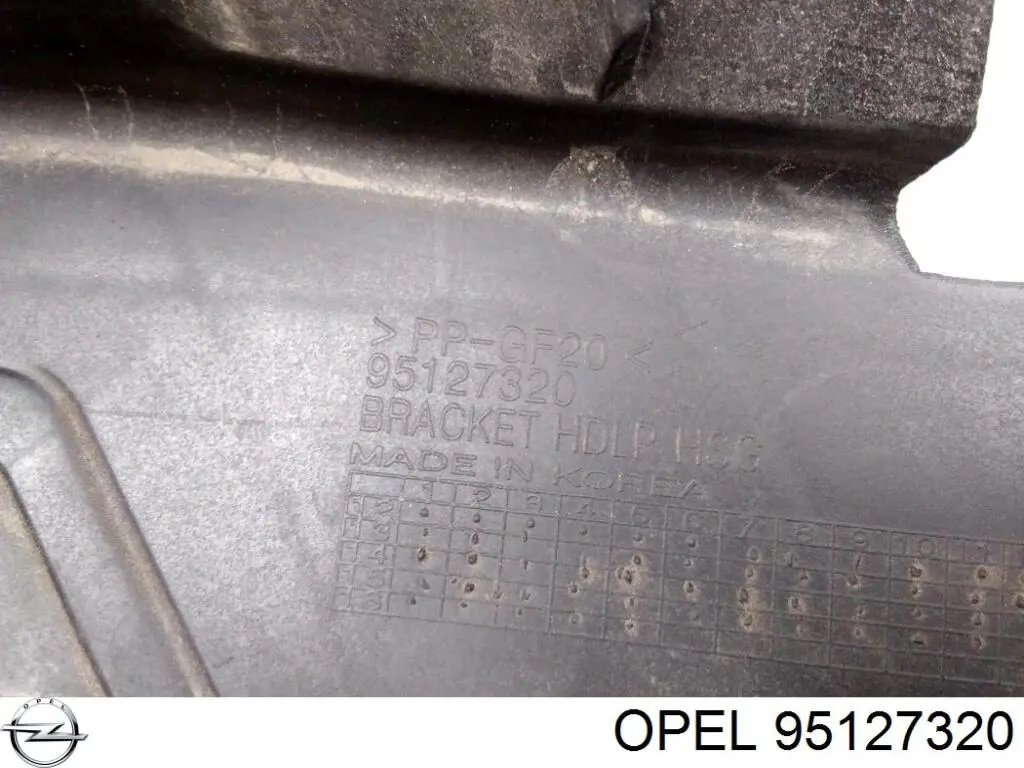 95127320 Opel 
