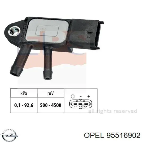 Датчик тиску вихлопних газів Opel 95516902 ціна, від 28.75 USD