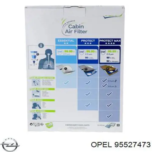 Повітряний фільтр салону Opel 95527473