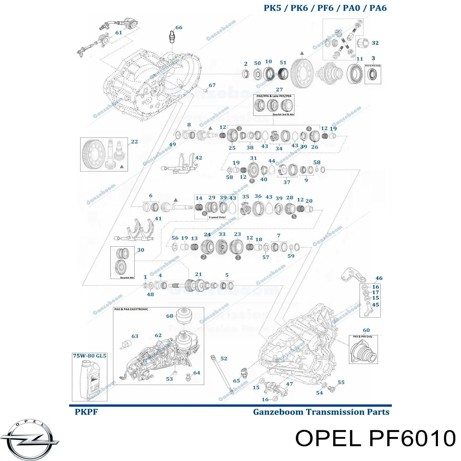 КПП в зборі Opel Vivaro (J7) (Опель Віваро)