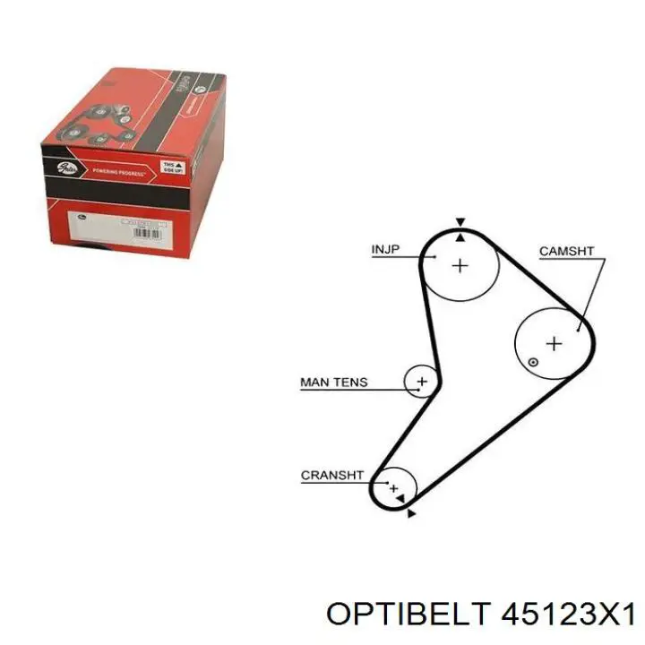 Ремінь ГРМ 45123X1 Optibelt