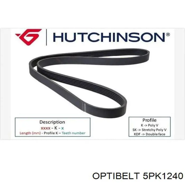 Ремінь генератора 5PK1240 Optibelt