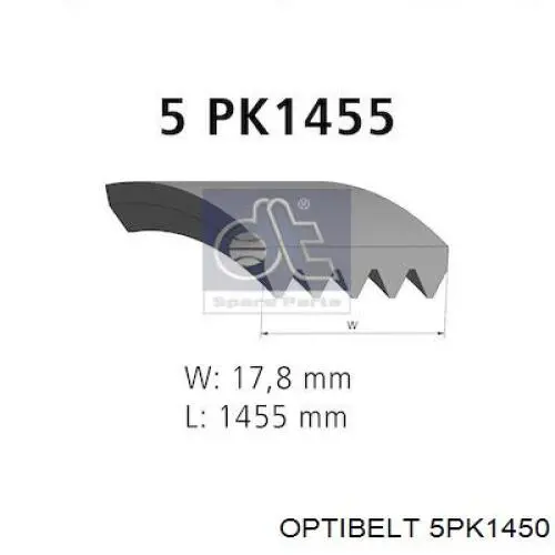 Клиновий ремінь Optibelt 5PK1450 ціна, від 9.36 USD