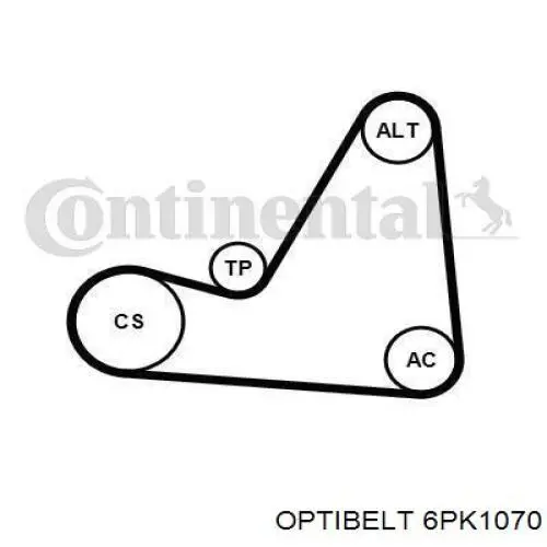 Ремінь генератора 6PK1070 Optibelt