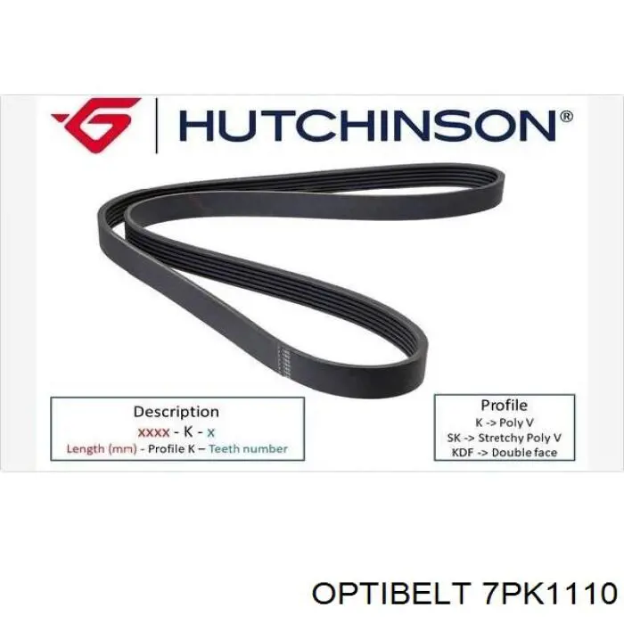 Клиновий ремінь Optibelt 7PK1110 ціна, від 14.11 USD