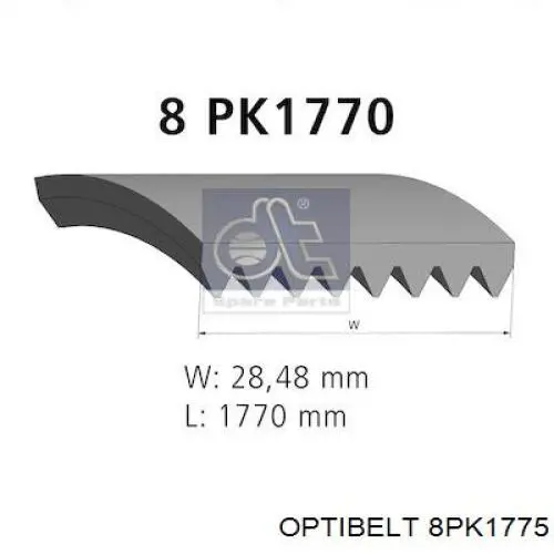 Клиновий ремінь Gates 8PK1778HD ціна, від 18.30 USD