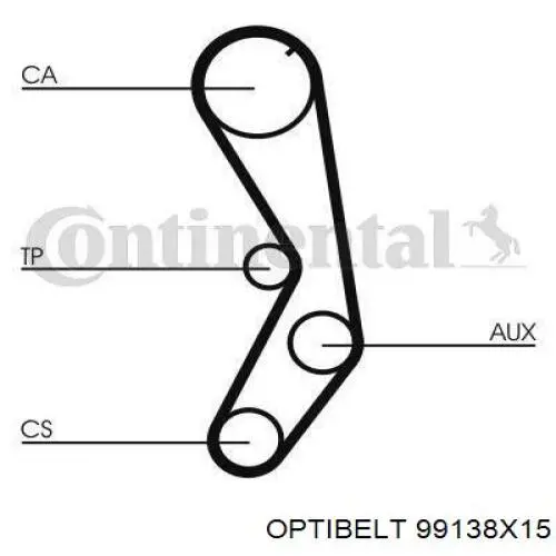99138X15 Optibelt Ремінь двигуна