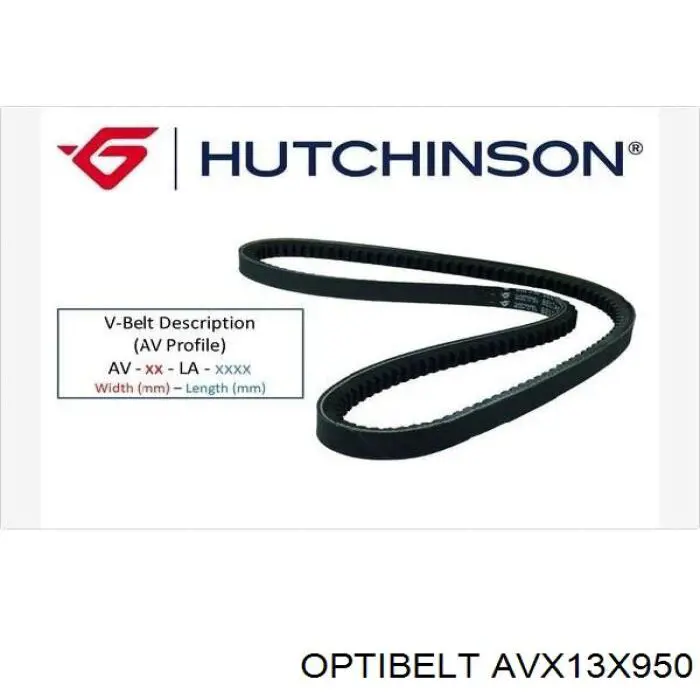 AVX13X950 Optibelt Поліклиновий ремінь
