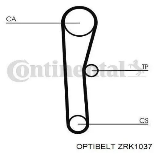 Ремінь ГРМ ZRK1037 Optibelt