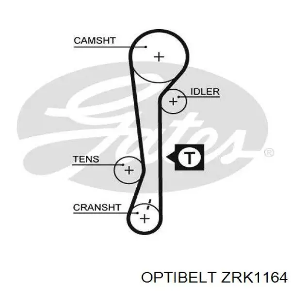 Ремінь ГРМ ZRK1164 Optibelt