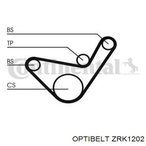 ZRK1202 Optibelt ремінь балансувального вала