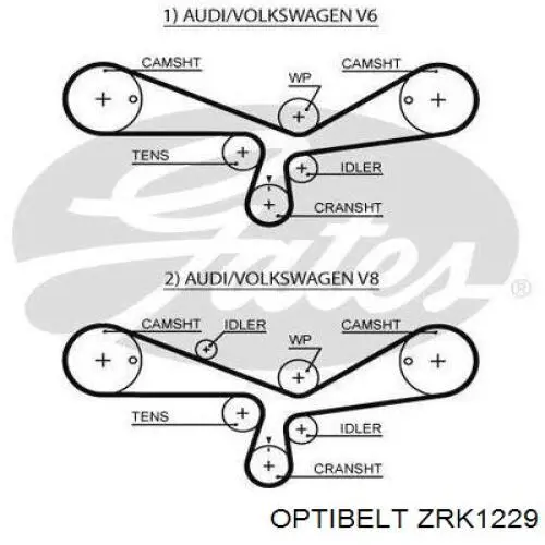 Зубчастий ремінь Optibelt ZRK1229 ціна, від 32.59 USD