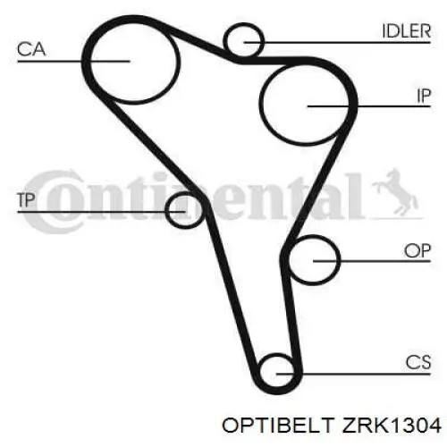 Ремінь ГРМ ZRK1304 Optibelt