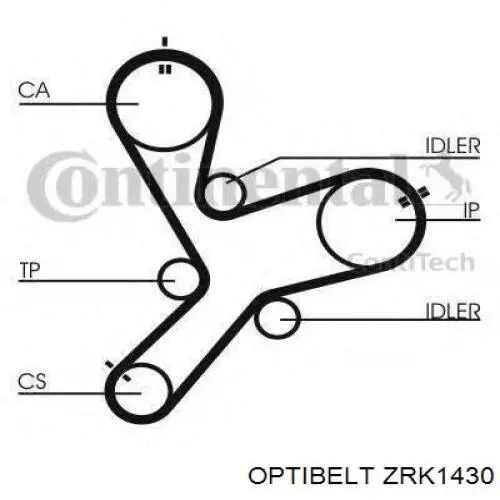 ZRK1430 Optibelt Ремінь двигуна