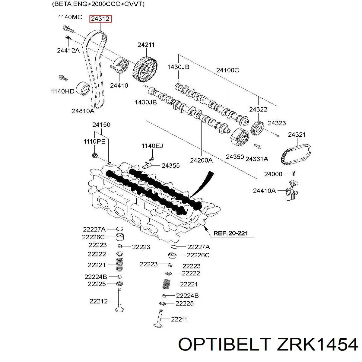 Ремінь ГРМ ZRK1454 Optibelt