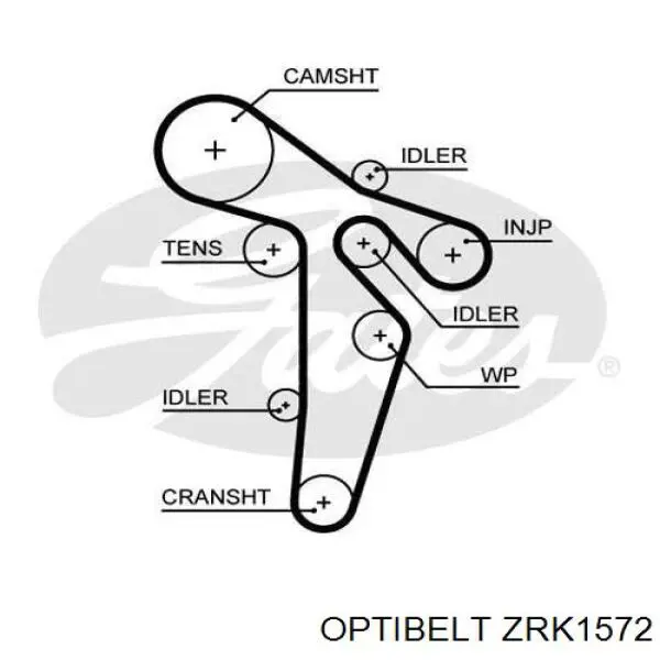 Ремінь ГРМ ZRK1572 Optibelt