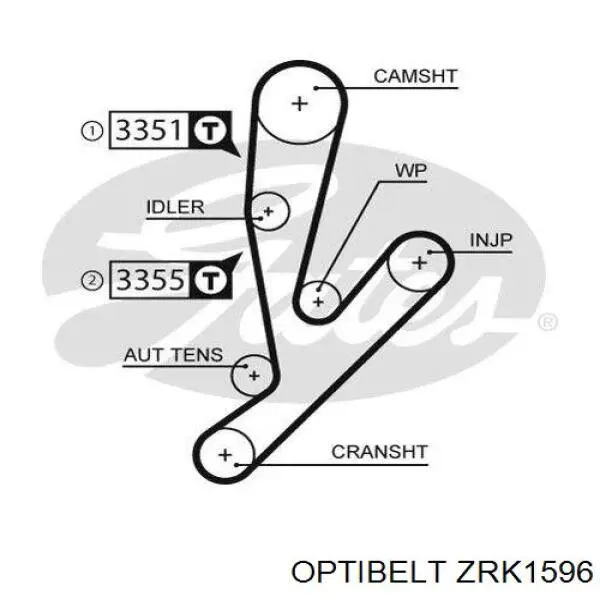 Ремінь ГРМ ZRK1596 Optibelt