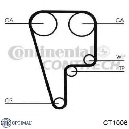 Граната внутрішня ліва CT1006 Optimal