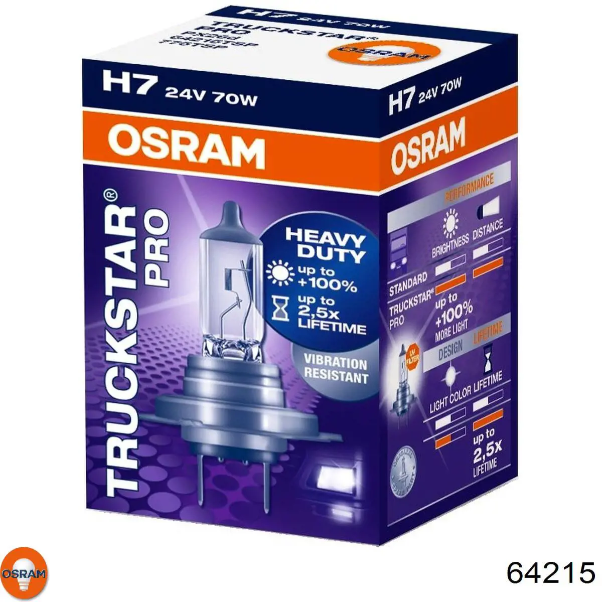 Лампочка галогенна Osram 64215 ціна, від 6.12 USD